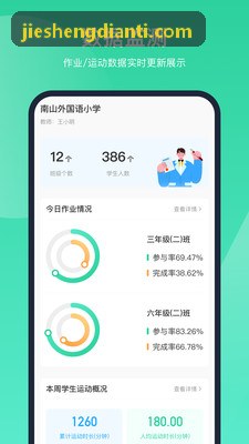 JIUYOUTIYU-会员储值私域流量搭建